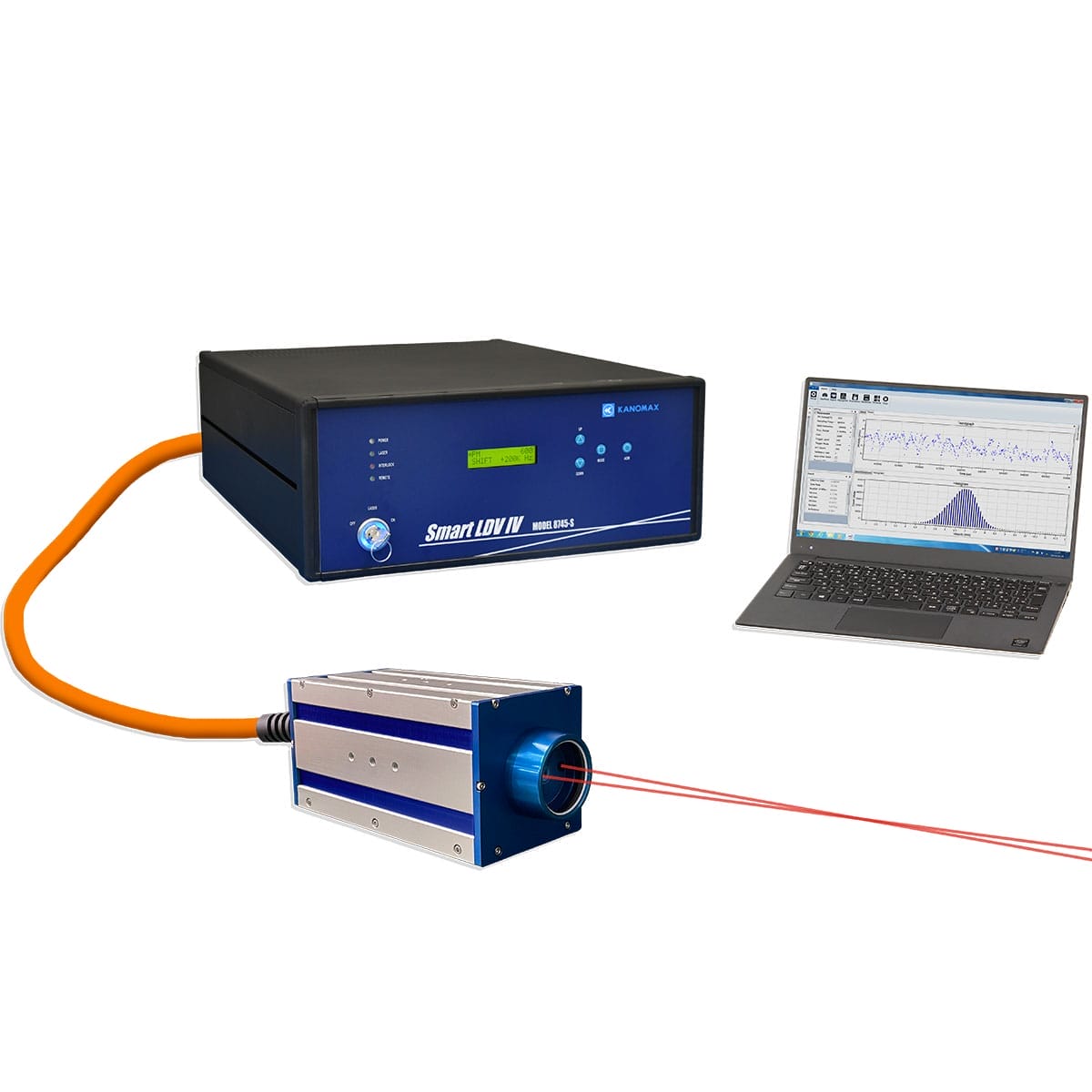 Kanomax Smart Laser Doppler Velocimeter IV